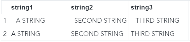 SAS data set for concatenating string.