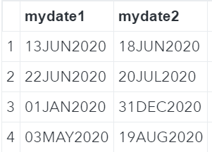 sas date calculator