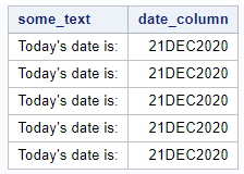 sas date formats