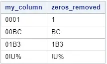 Remove all Zeros with Compress