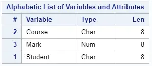 This dataset doesn't have variable labels