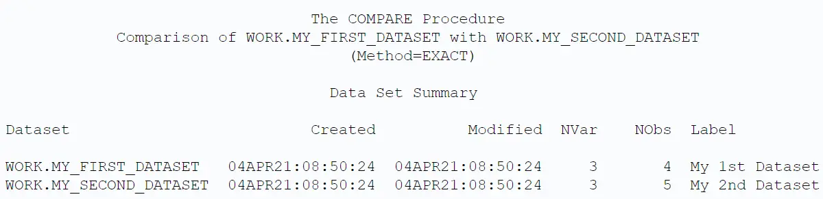 How to Compare Datasets in SAS - SAS Example Code