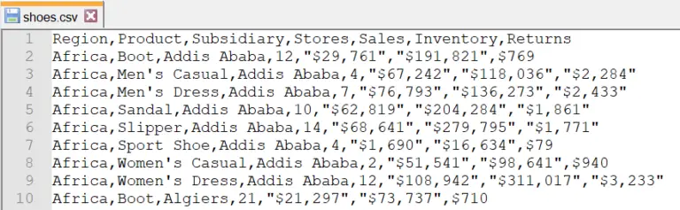 3 Ways to Import a CSV File into SAS (Examples!) - SAS Example Code