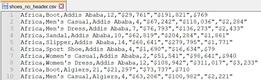 A CSV file without header