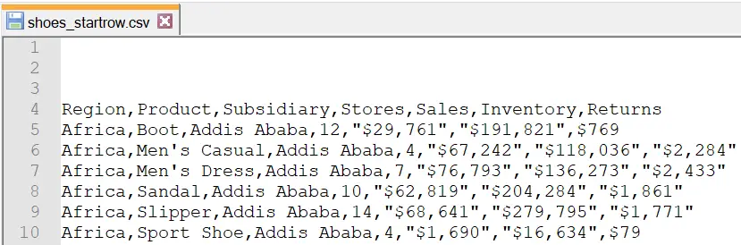 A CSV file with empty rows