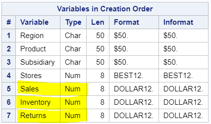 inputting a csv into sas university edition