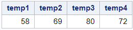 Create a numeric array in SAS