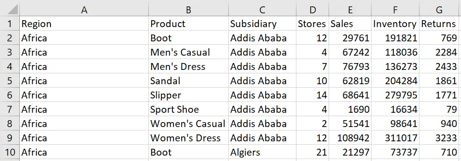 how to import excel file into sas university edition