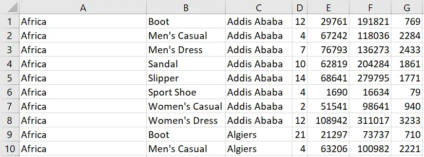 3-easy-ways-to-import-an-excel-file-into-sas-sas-example-code