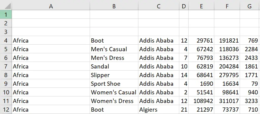 3 Easy Ways To Import An Excel File Into Sas Sas Example Code 9516