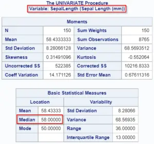 3 Easy Ways to Calculate the Median in SAS - SAS Example Code