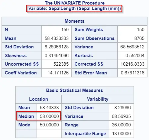 Calculate the median in SAS with PROC UNIVARIATE