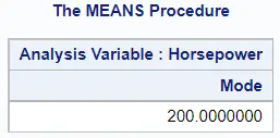 Calculate MODE in SAS with PROC MEANS
