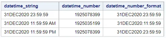 Convert a text string into a SAS datetime variable with formats.